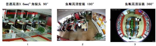 魚眼全景（jǐng）攝（shè）像機