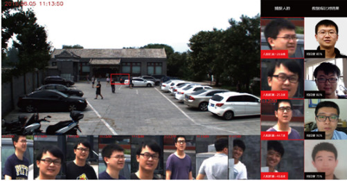 人（rén）眼攝像機