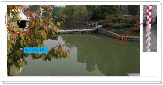 水尺讀取攝像機（jī）