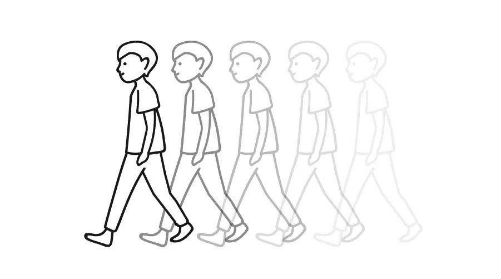 體態識別 步態識別（bié）