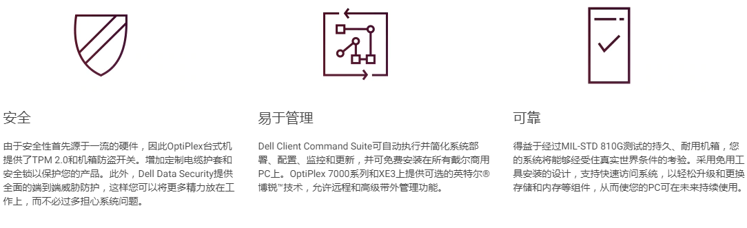 OptiPlex 7060微塔式机和小型机（jī）