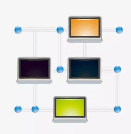 交換（huàn）機層數示意圖