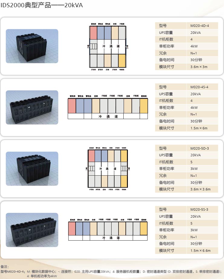 ids2000技術參（cān）數2.jpg